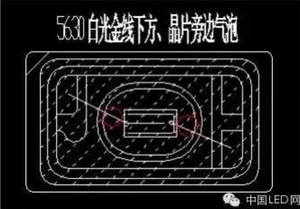 LED除泡方案：碗杯底部、金線下方晶片旁91短视频免费版